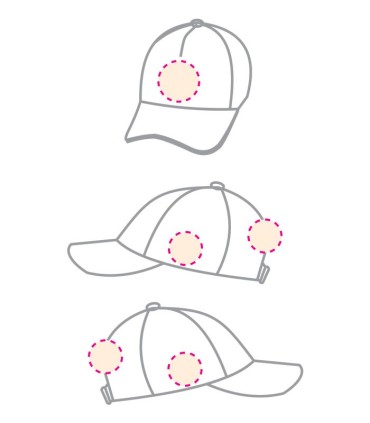 CASQUETTES PERSONNALISEES