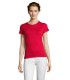 T-shirt femme manches courtes personnalisable