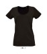 T-shirt femme manches courtes personnalisable