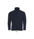 Veste Softshell Homme Race Men 01195