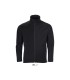 Veste Softshell Homme Race Men 01195