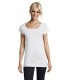 T-shirt femme manches courtes personnalisable