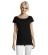 T-shirt femme manches courtes personnalisable