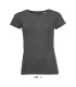 T-shirt femme manches courtes personnalisable